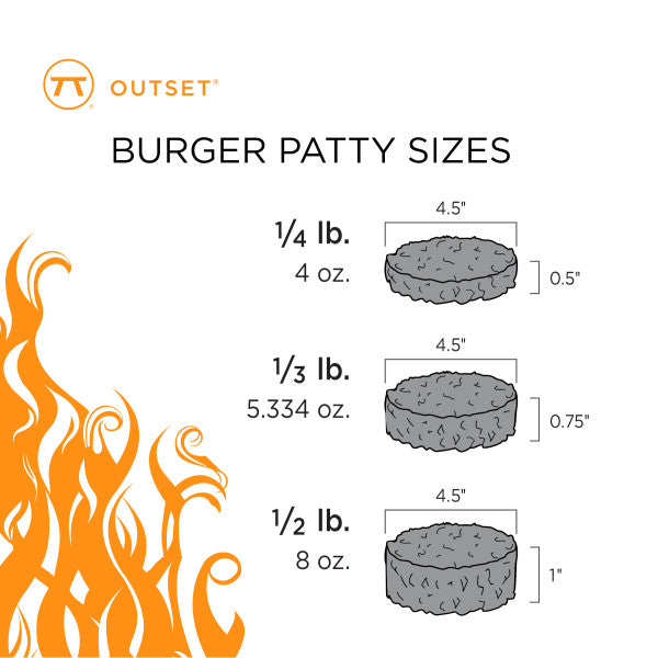 How Long To Grill Burgers Like a Pro [Guide + Chart] – Instacart